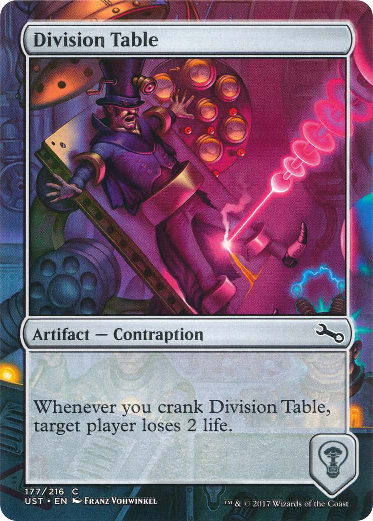 Division Table (UST-177) - Unstable (Borderless)